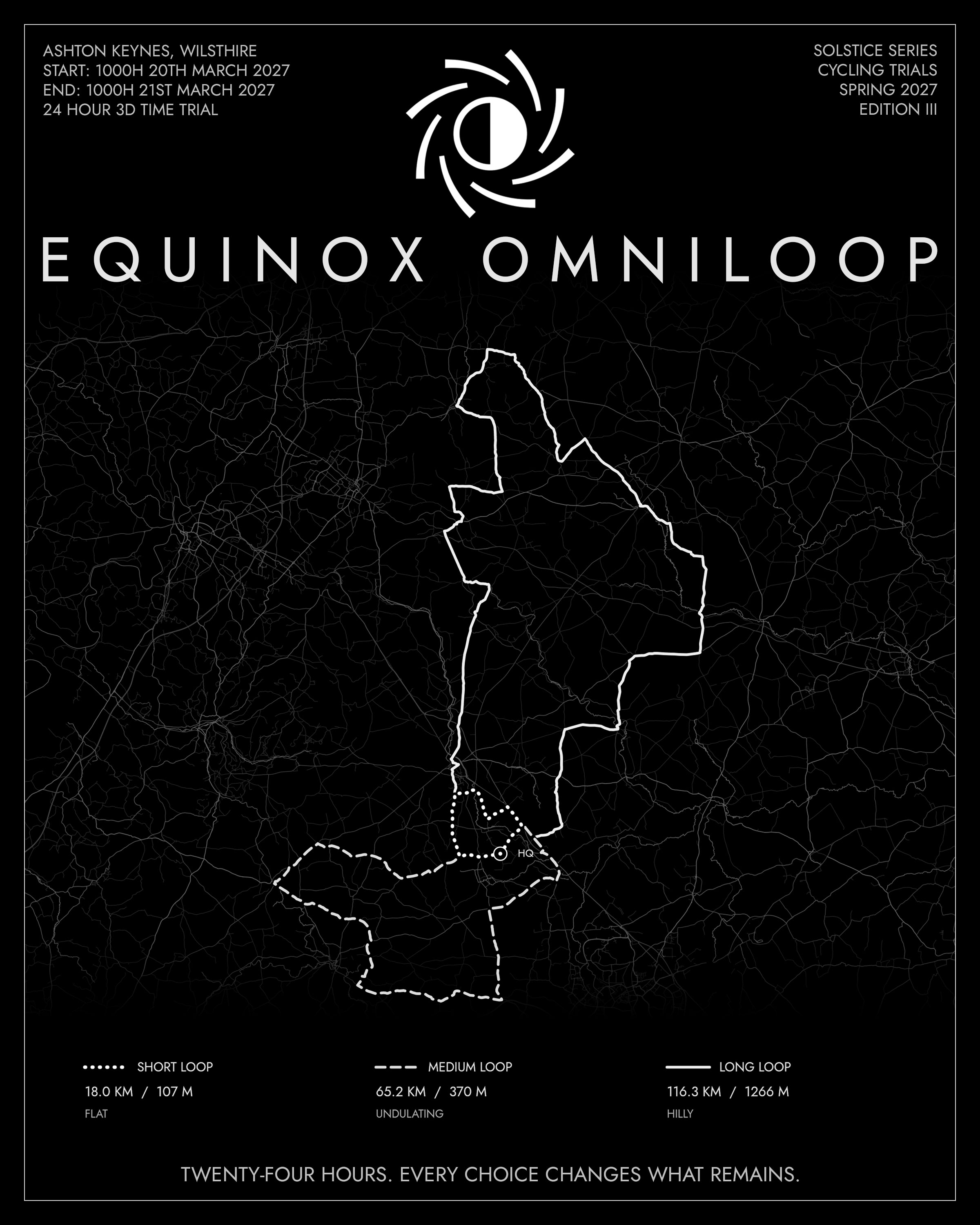 Equinox Omniloop The Three Loops